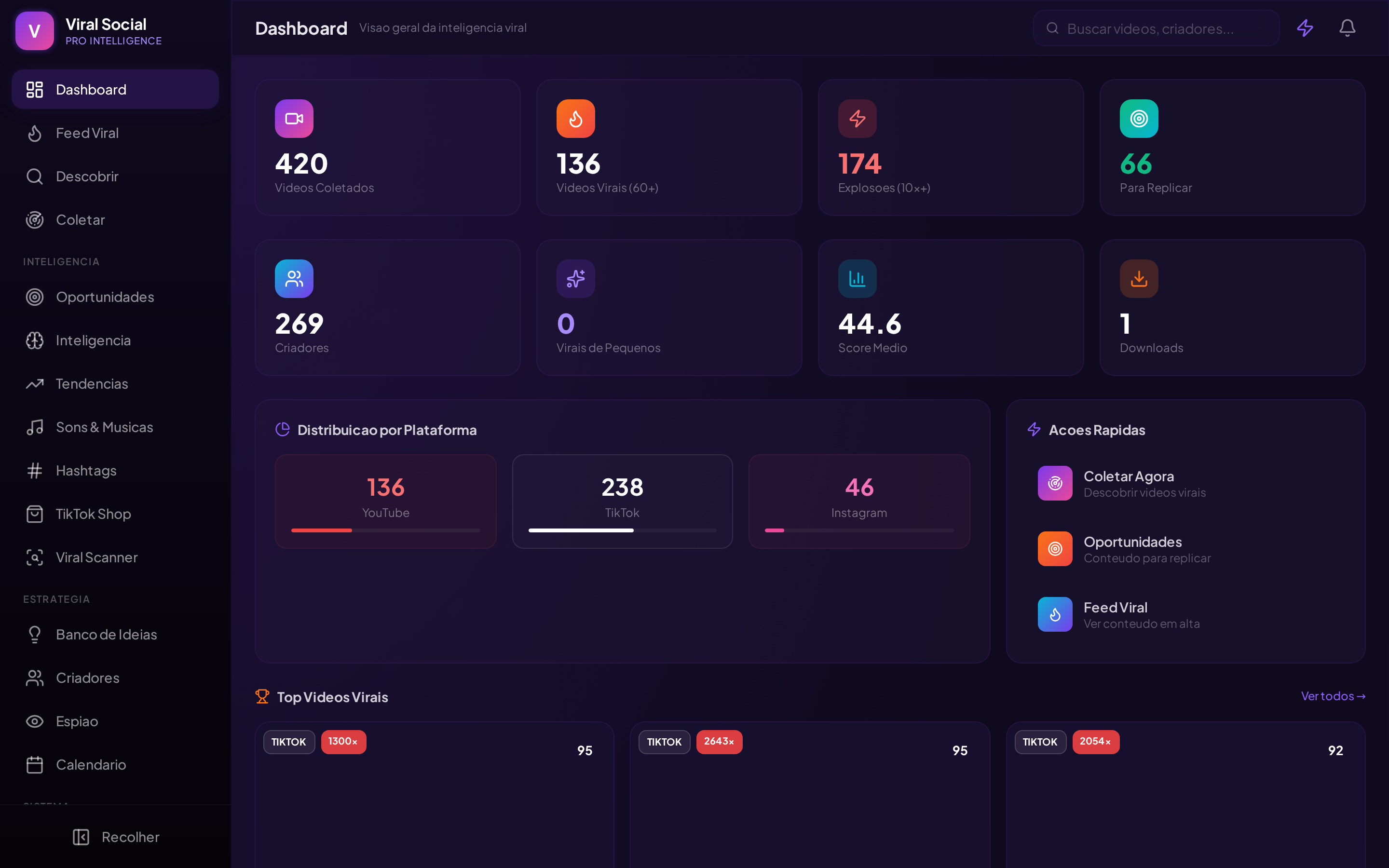 Dashboard