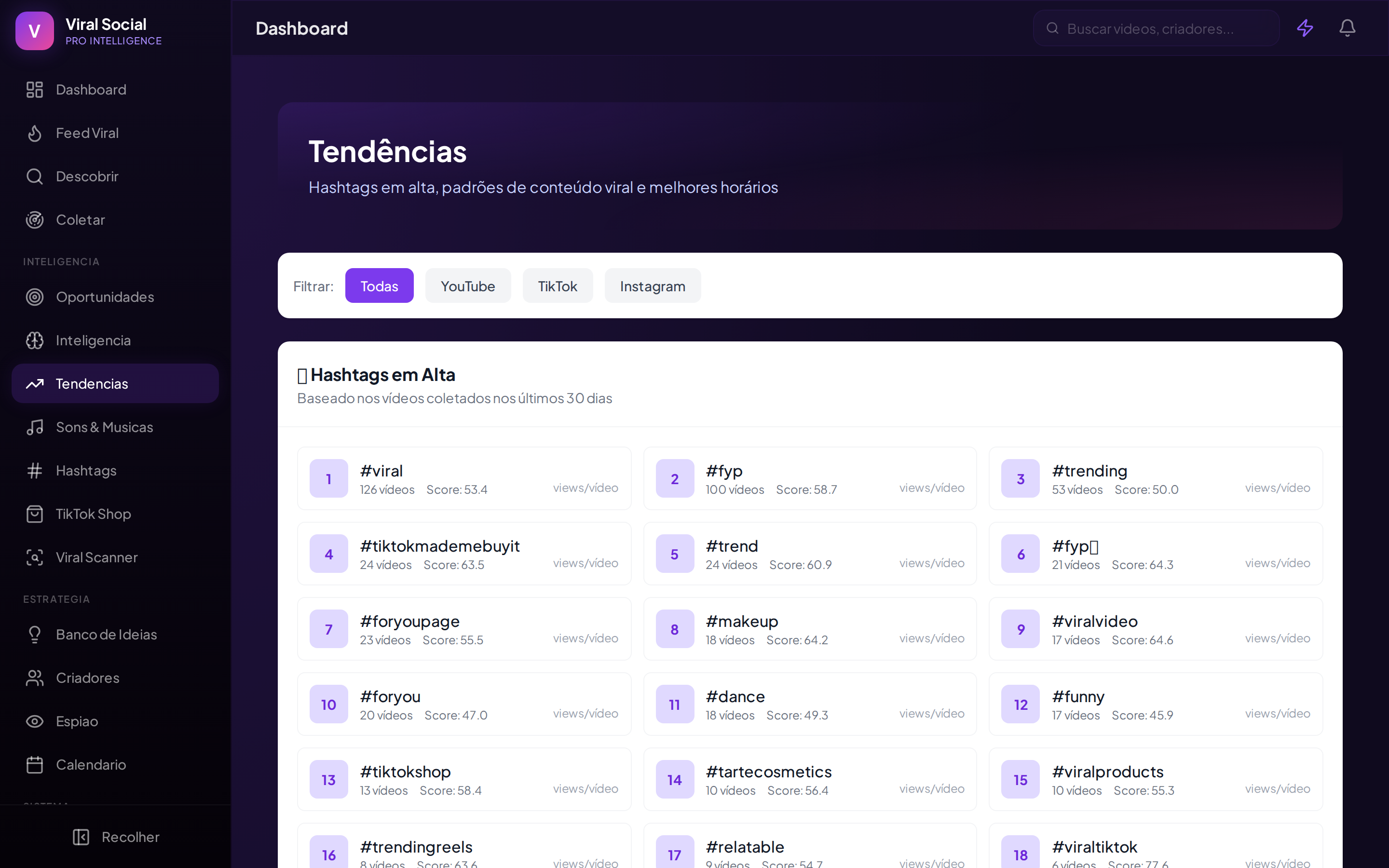 Tendencias